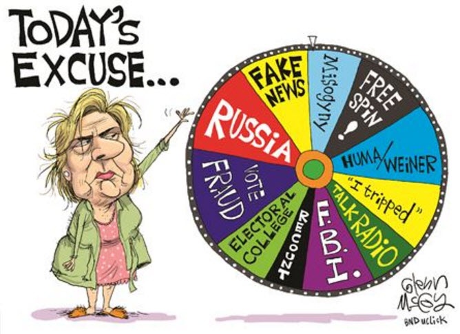 Hillary's excuse of the day, Hillary is stupid, Google is stupid, Google is stoopid